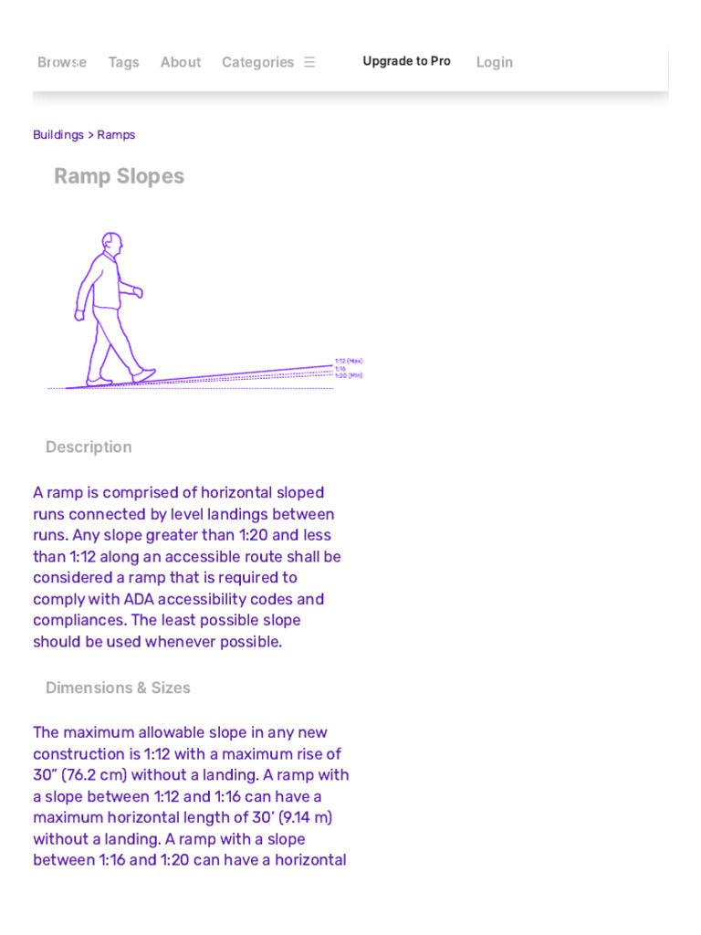 ADA Ramp Slope Guidelines | PDF