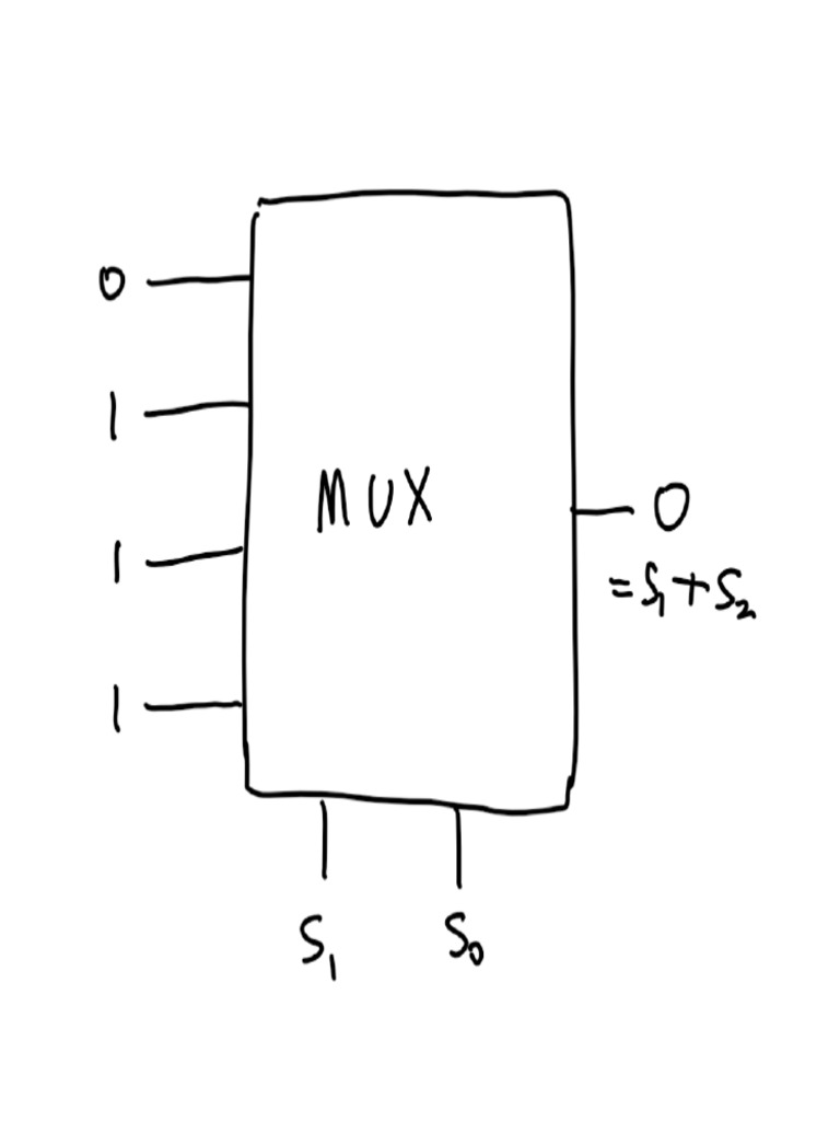 Dy | PDF