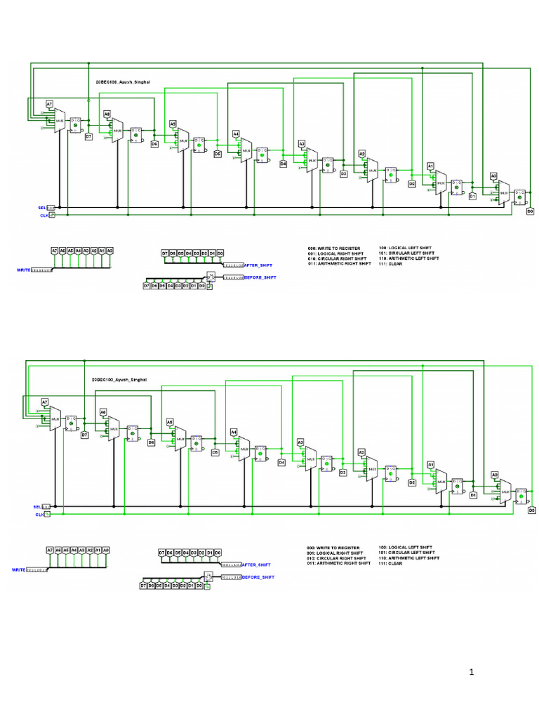 Universal Shift Register Outputs | PDF