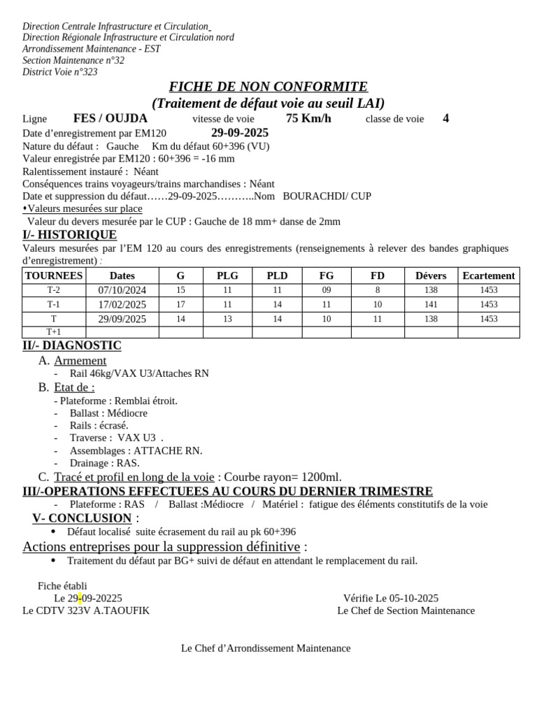 Fiche de Non-Conformité Voie FES/Oujda | PDF