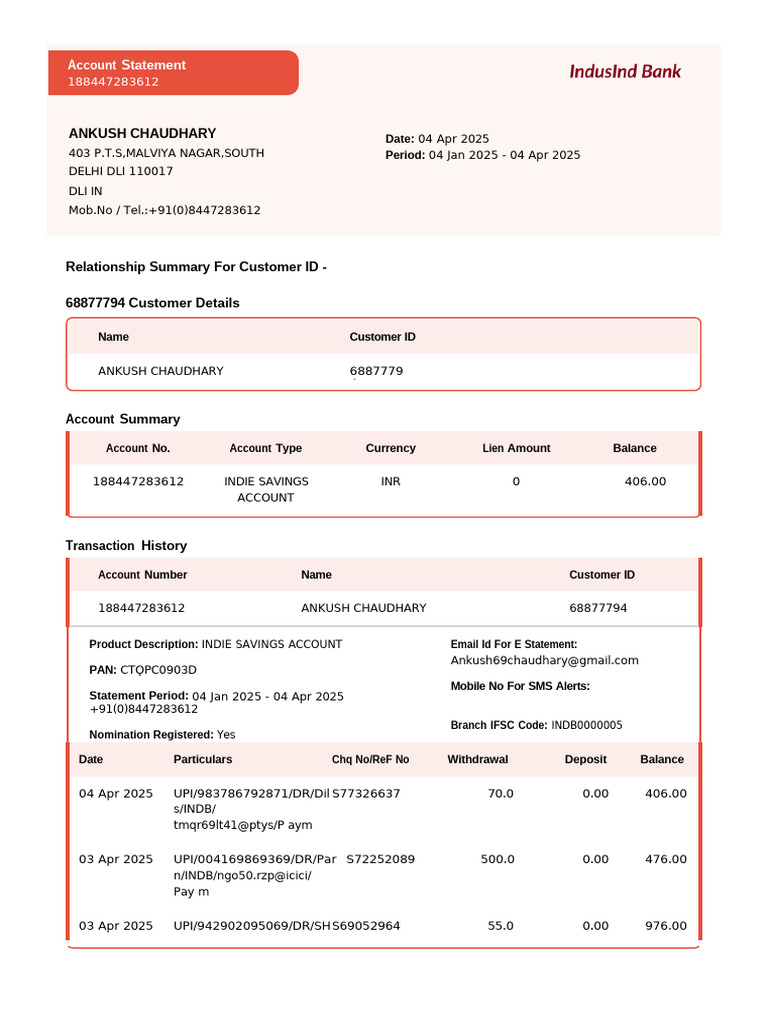 Adhoc04042025052752 188447283612 PDF | PDF | Banking | Services (Economics)