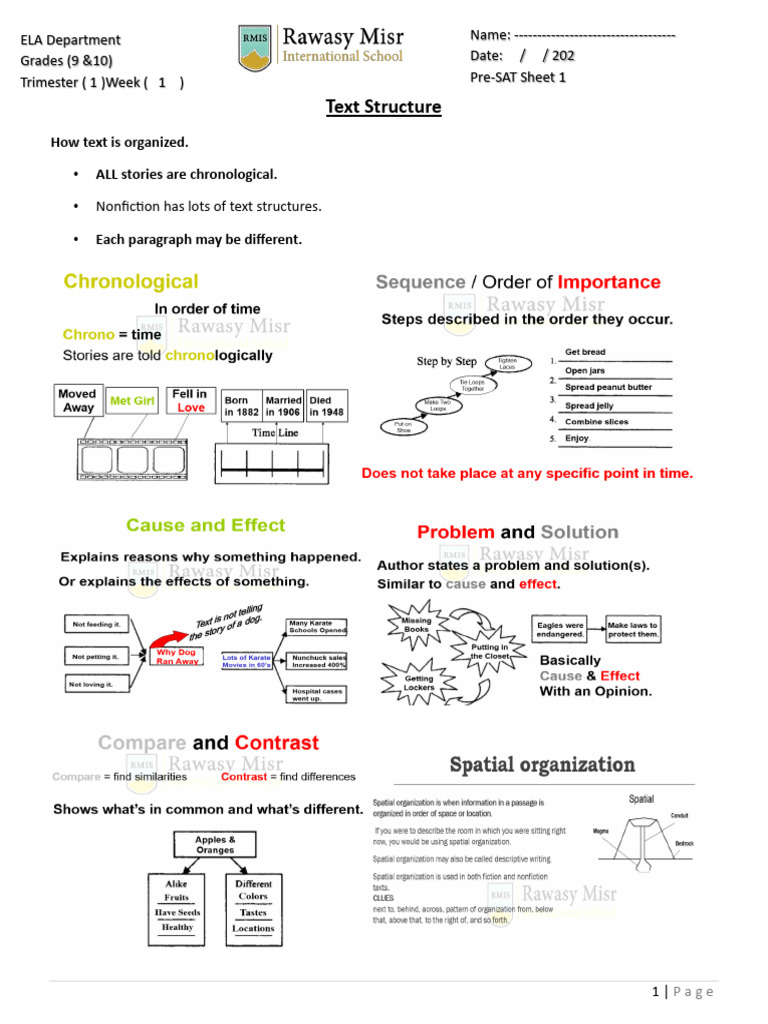 Pre-SAT Text Structure Guide | PDF