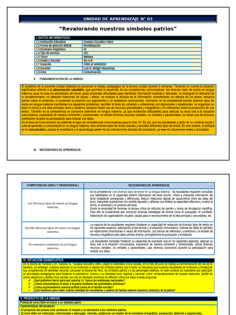 Símbolos Patrios en Comunicación Escolar | PDF | Aprendizaje | Comunicación