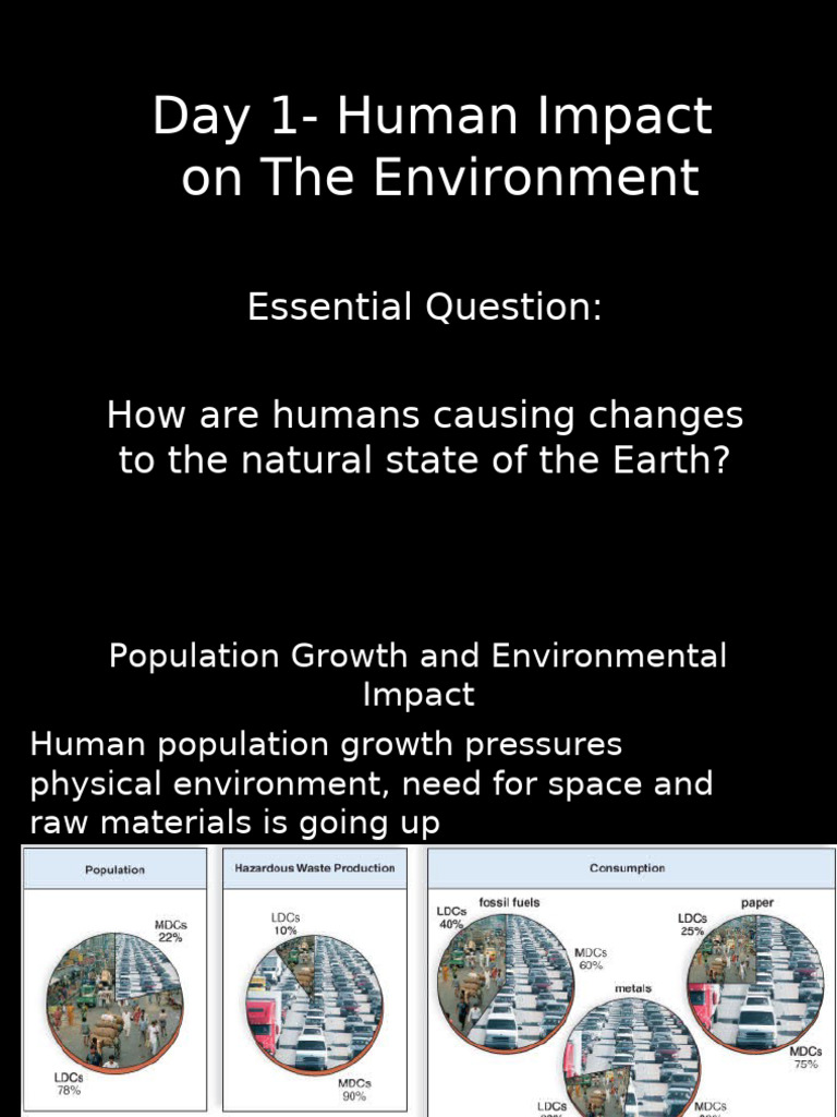 Zoology - Human Impact On Environment | PDF | Natural Environment ...