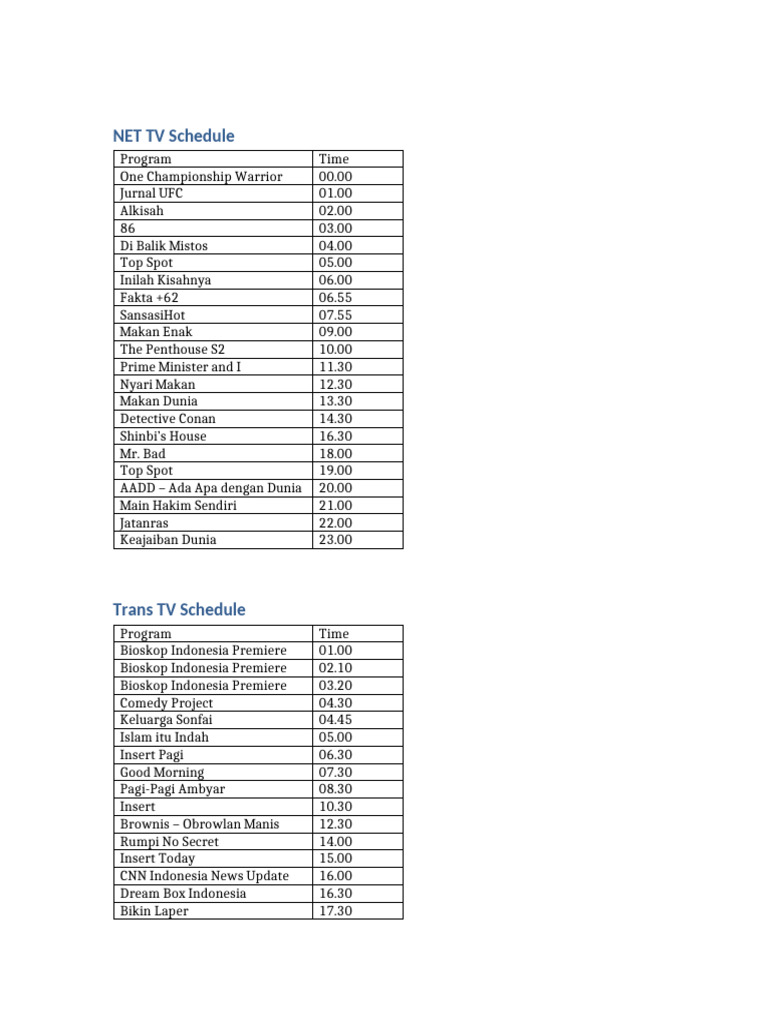 RCTI TV Program Schedule Tonight | PDF