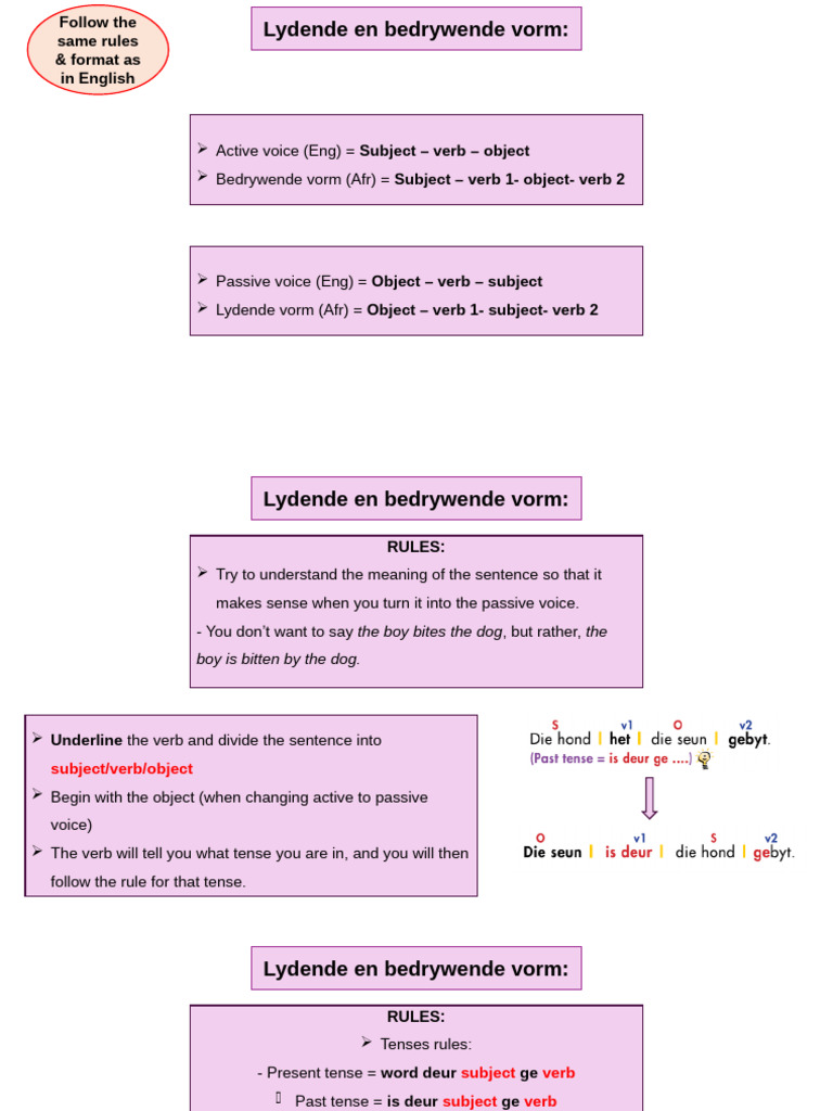 Lydende en Bedrywende Vorm (Passive and Active Voice) | PDF | Subject ...