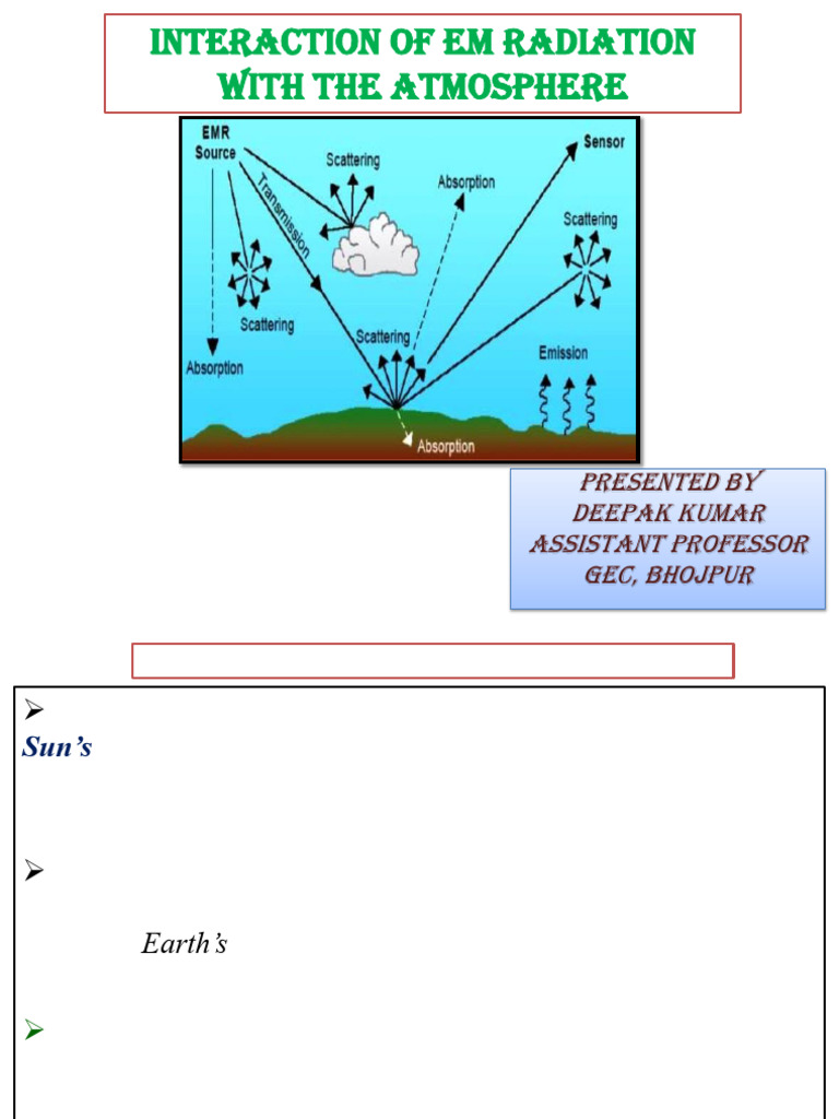EM Radiation Interaction with Atmosphere | PDF | Atmosphere Of Earth ...