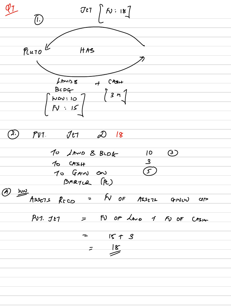 Day 5 | PDF