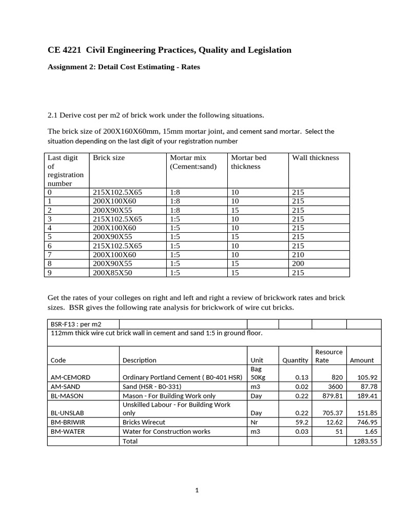 Cost Estimating for Brickwork and Concrete | PDF | Concrete | Mortar ...
