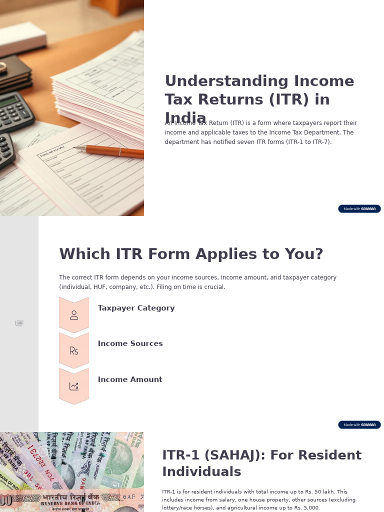 Income Tax Return Forms in India | PDF | Capital Gains Tax In The ...