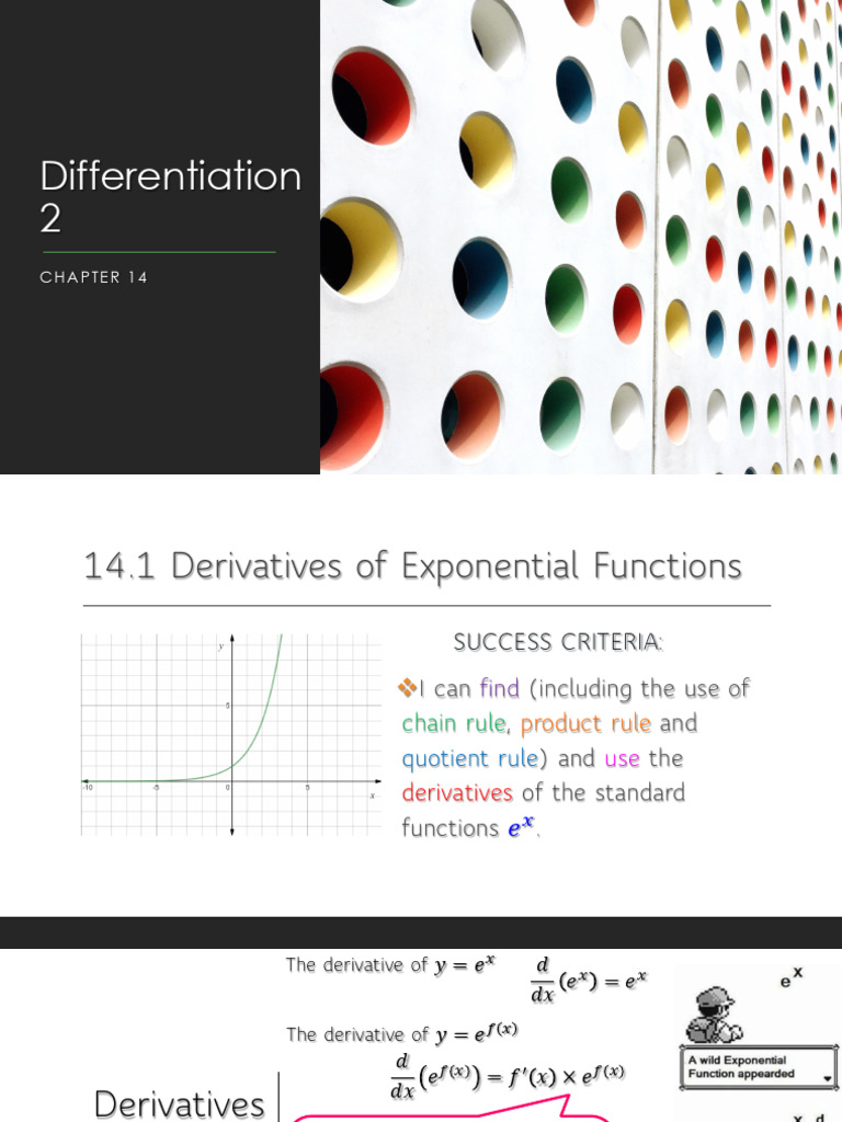 Derivatives of Exponential Functions Guide | PDF | Derivative | Geometry