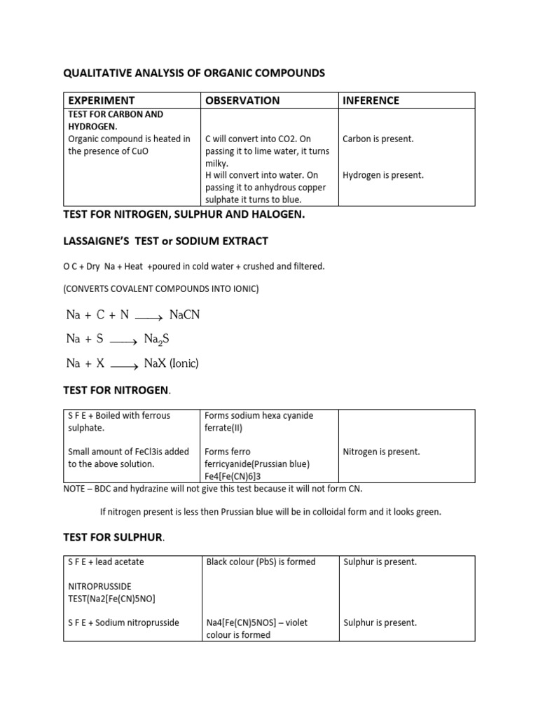 Qualitative Analysis of Organic Compounds | PDF | Cyanide | Nitrogen