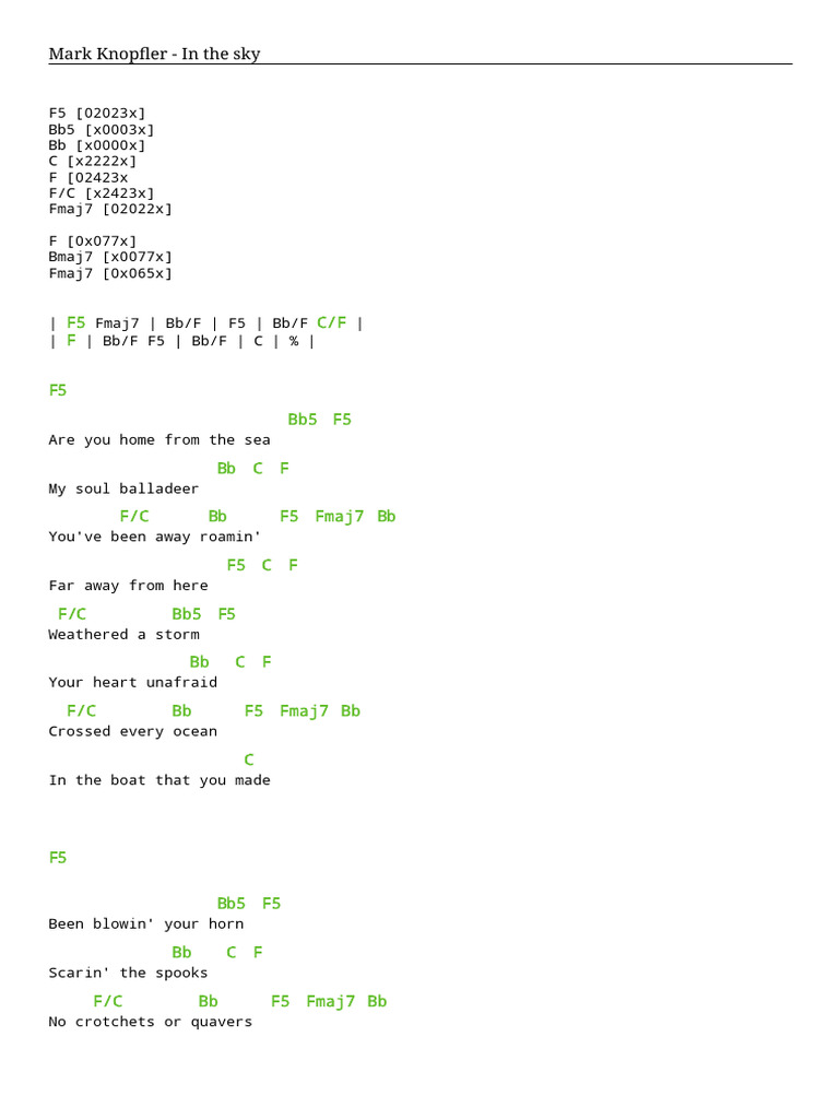 Mark Knopfler - in The Sky Chords | PDF