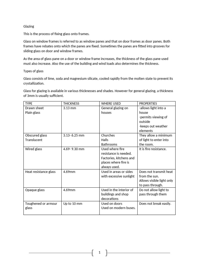 Glazing Techniques and Glass Types Guide | PDF | Window | Glasses