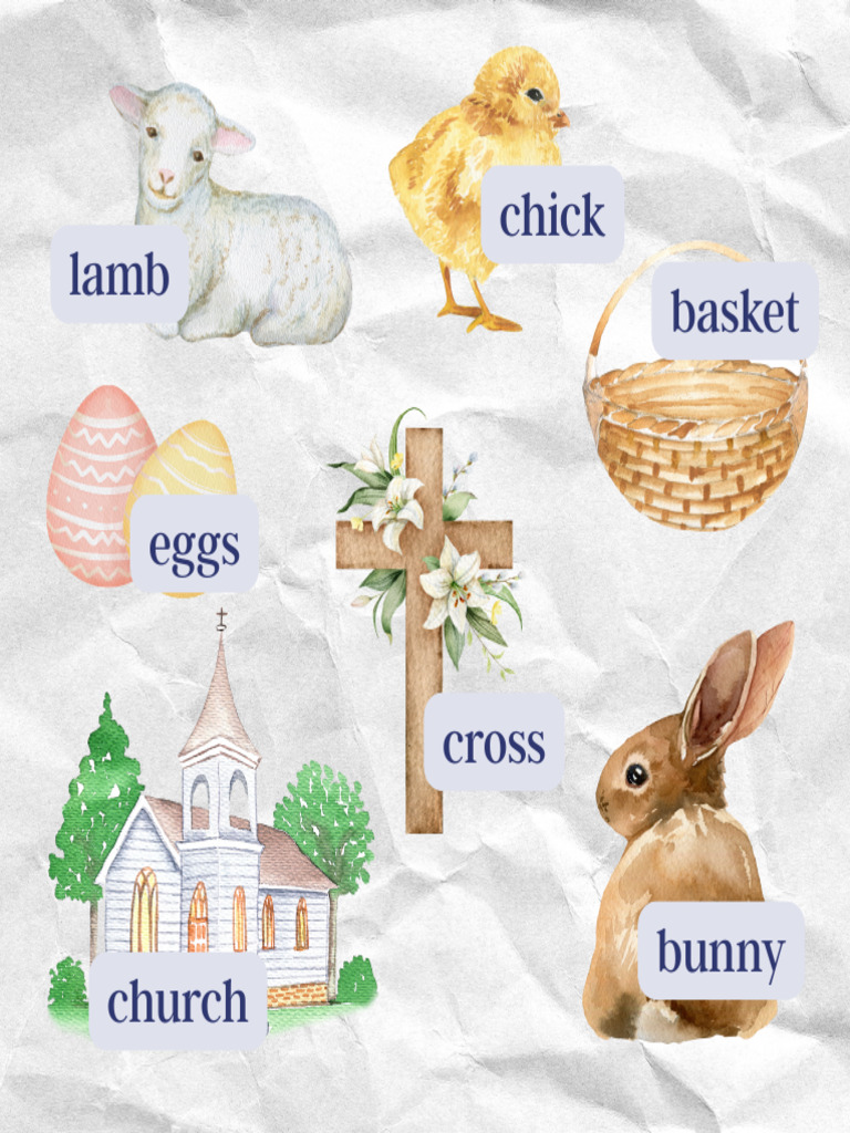 Easter Vocabulary | PDF