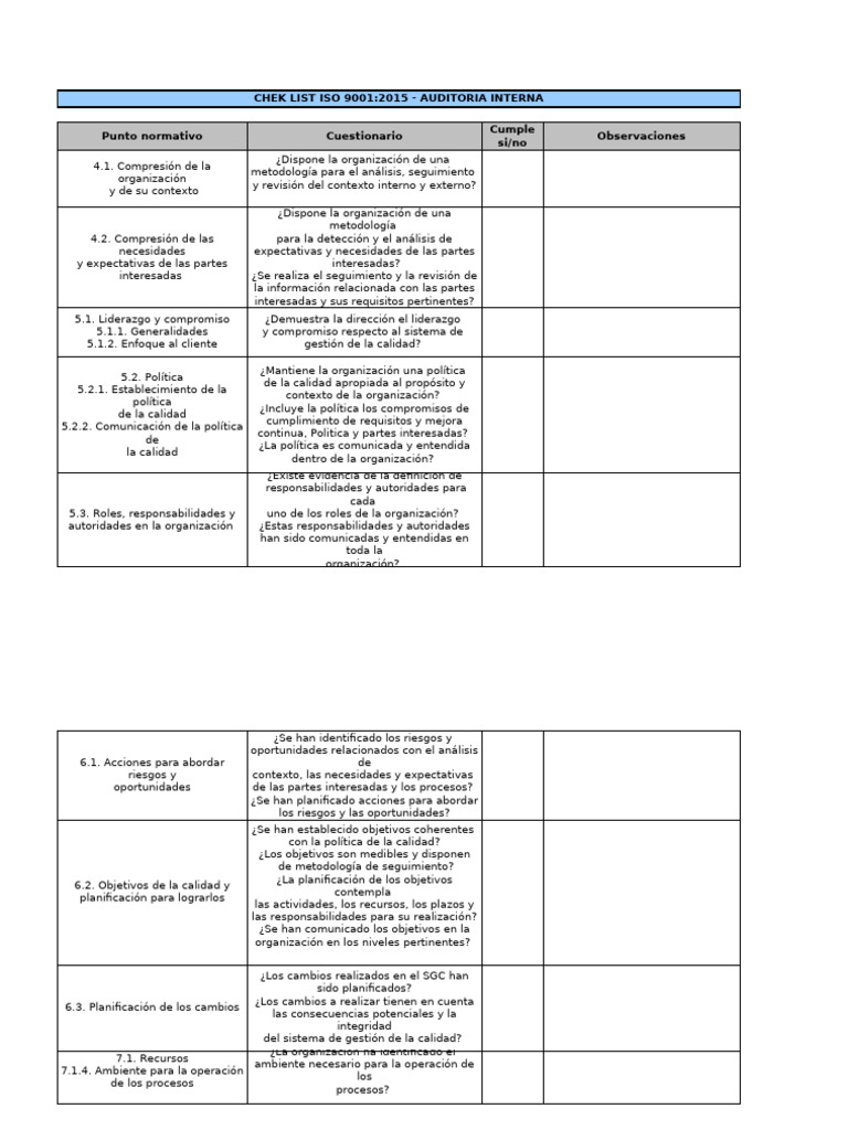 Checklist Auditoría Interna ISO 9001:2015 | PDF | Calidad (comercial ...
