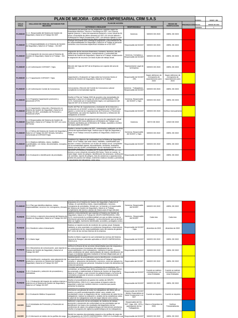 Plan de Mejora SGSST CRM S.A.S. 2022 | PDF | Seguridad y salud ...