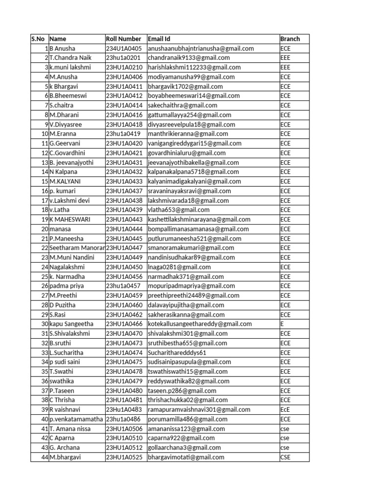 Student Contact Information List | PDF