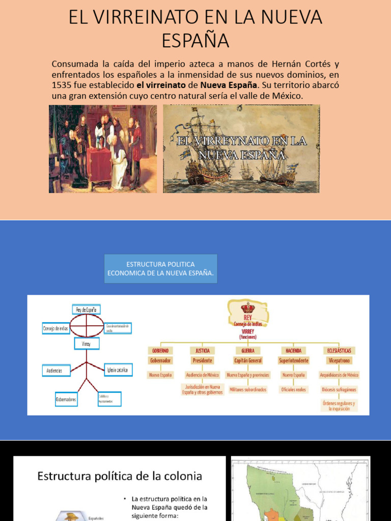 El Virreinato en La Nueva España | PDF