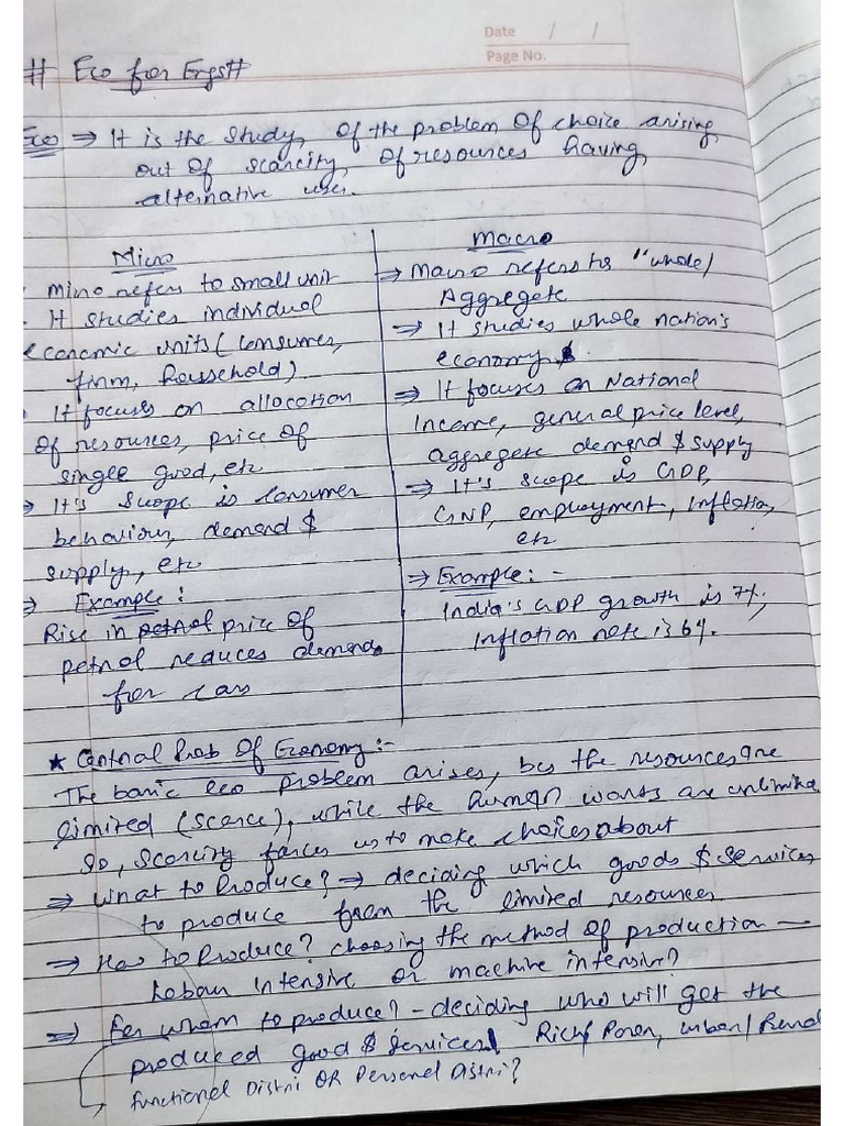 Eco Imp Topics HW - Jiya | PDF