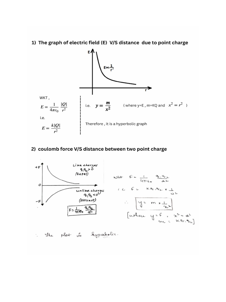 Chapter 1 Graphs | PDF