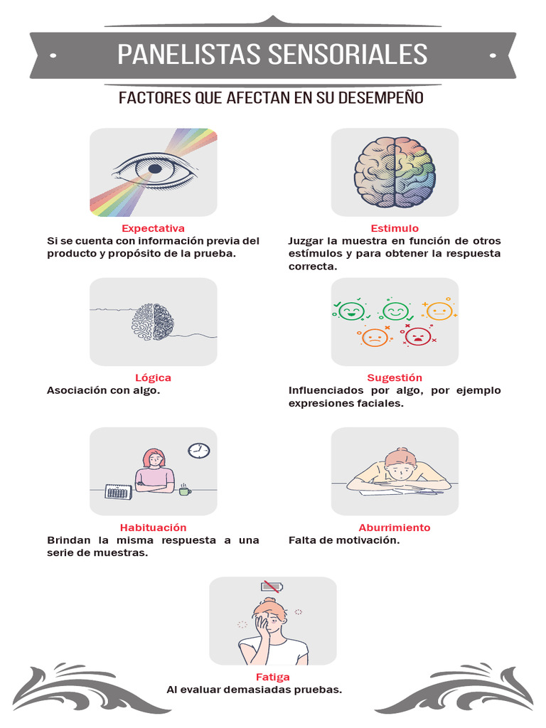 Panelistas Sensoriales | PDF