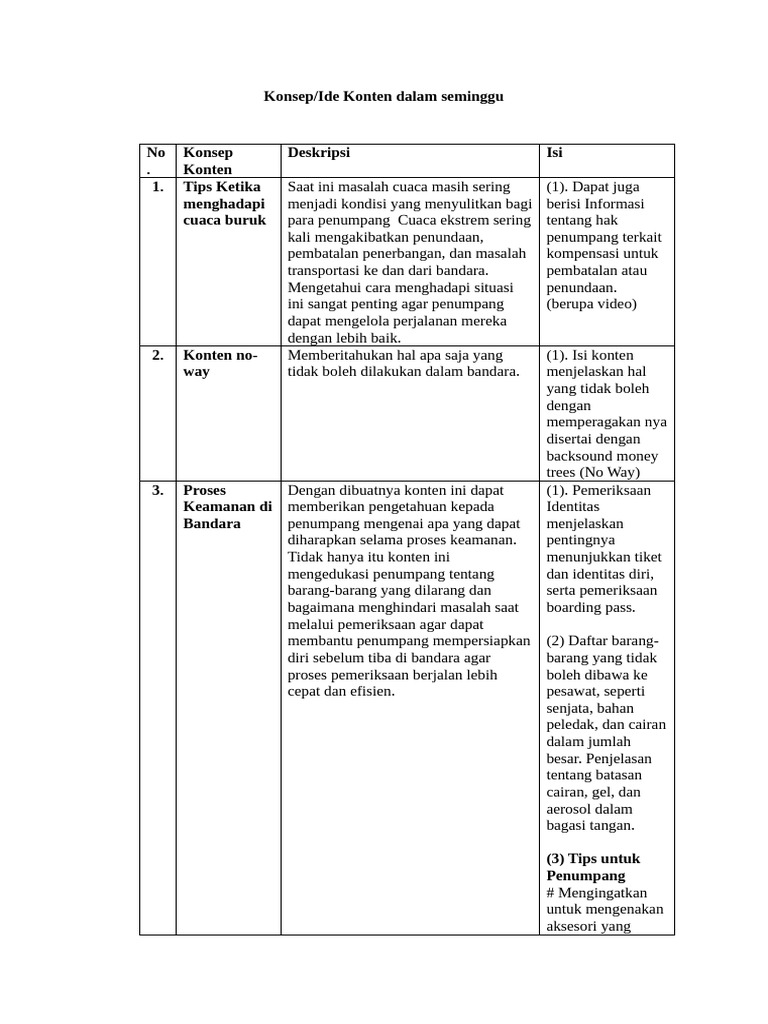 Konsep Konten 6-12 Jan 2025 | PDF