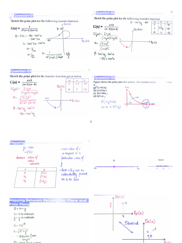 Polar & Nyquist Plots | PDF