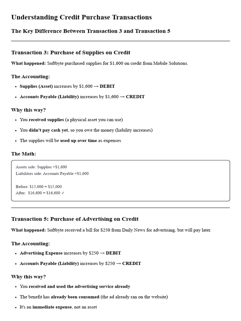 Credit Purchase Transactions Explained | PDF | Debits And Credits ...