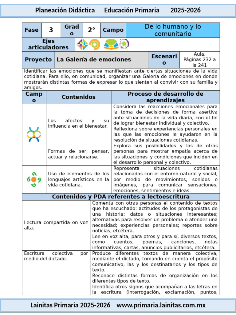 Proyecto: Galería de Emociones 2° Grado | PDF | Las emociones | Dibujo