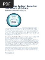 Cultural Iceberg: Visible vs. Invisible Elements | PDF | Traditions ...