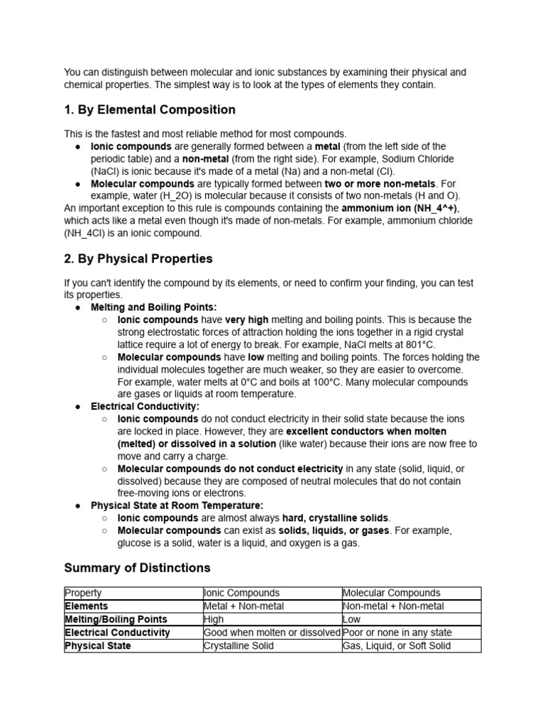 Distinguishing Ionic vs. Molecular Compounds | PDF | Chemical Compounds ...