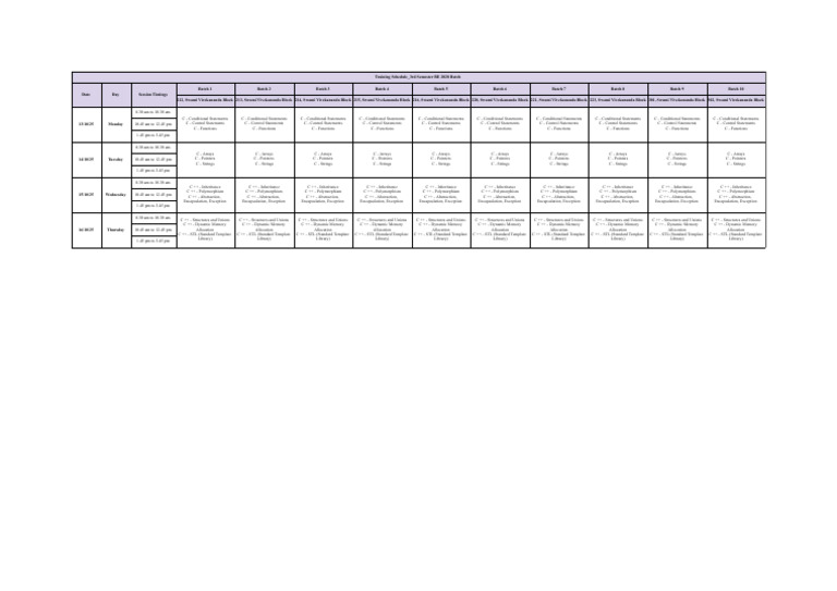 Training Schedule - 3rd Semester School of CSE | PDF | Inheritance ...