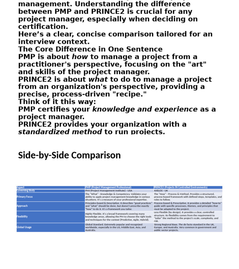 PMP vs PRINCE2: Key Differences Explained | PDF | Project Management ...