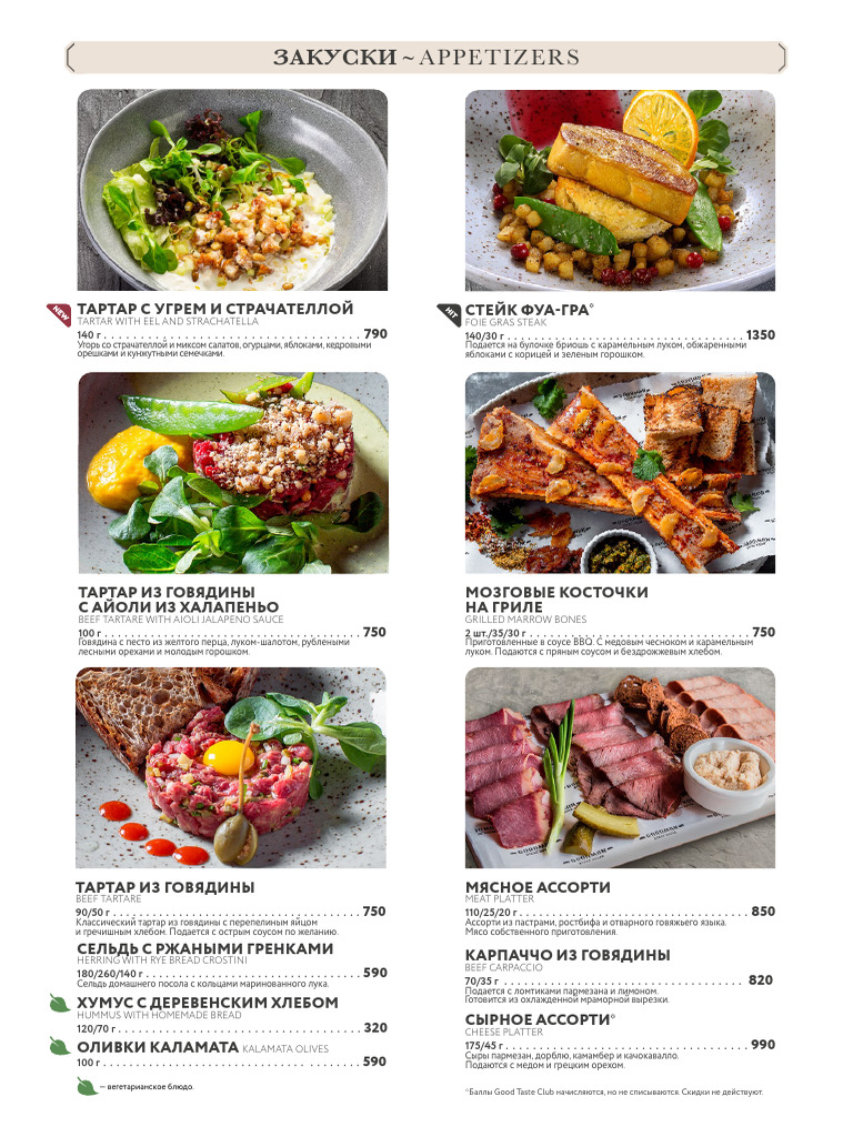 Goodman Menu | PDF