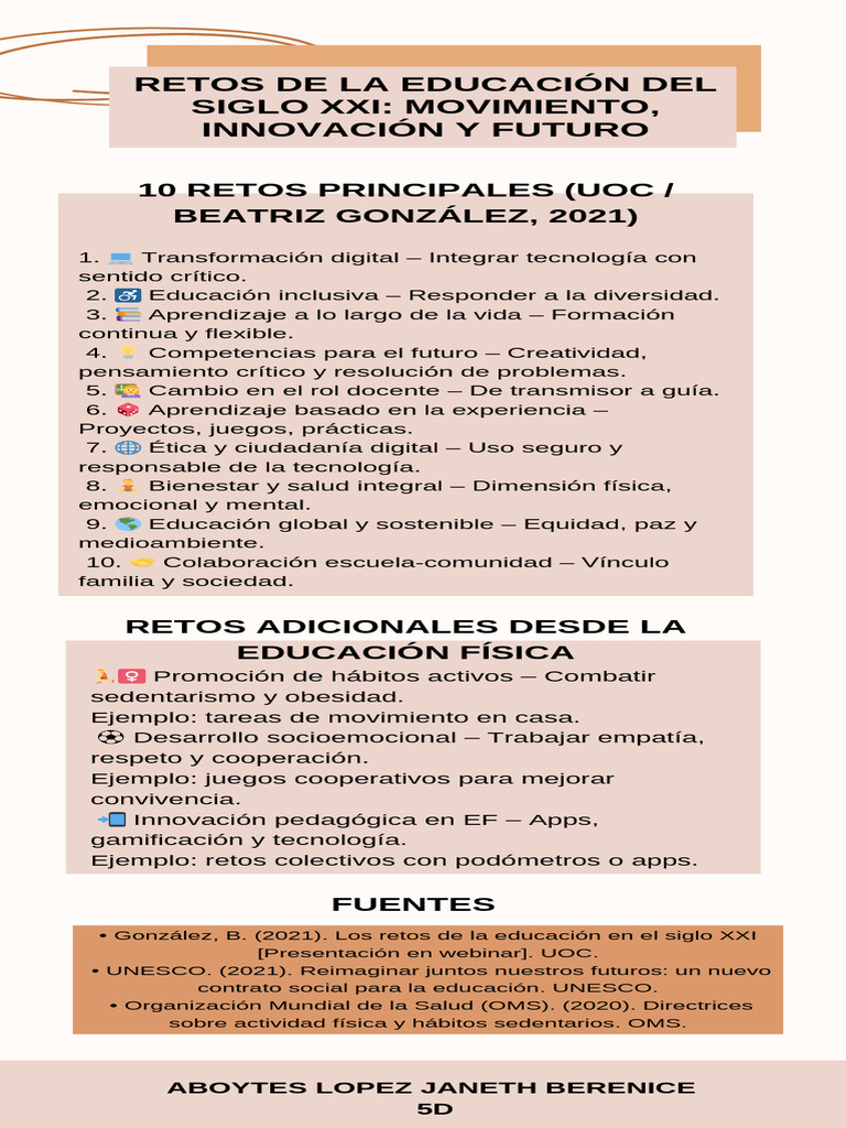 Retos de la Educación Física en el Siglo XXI | PDF