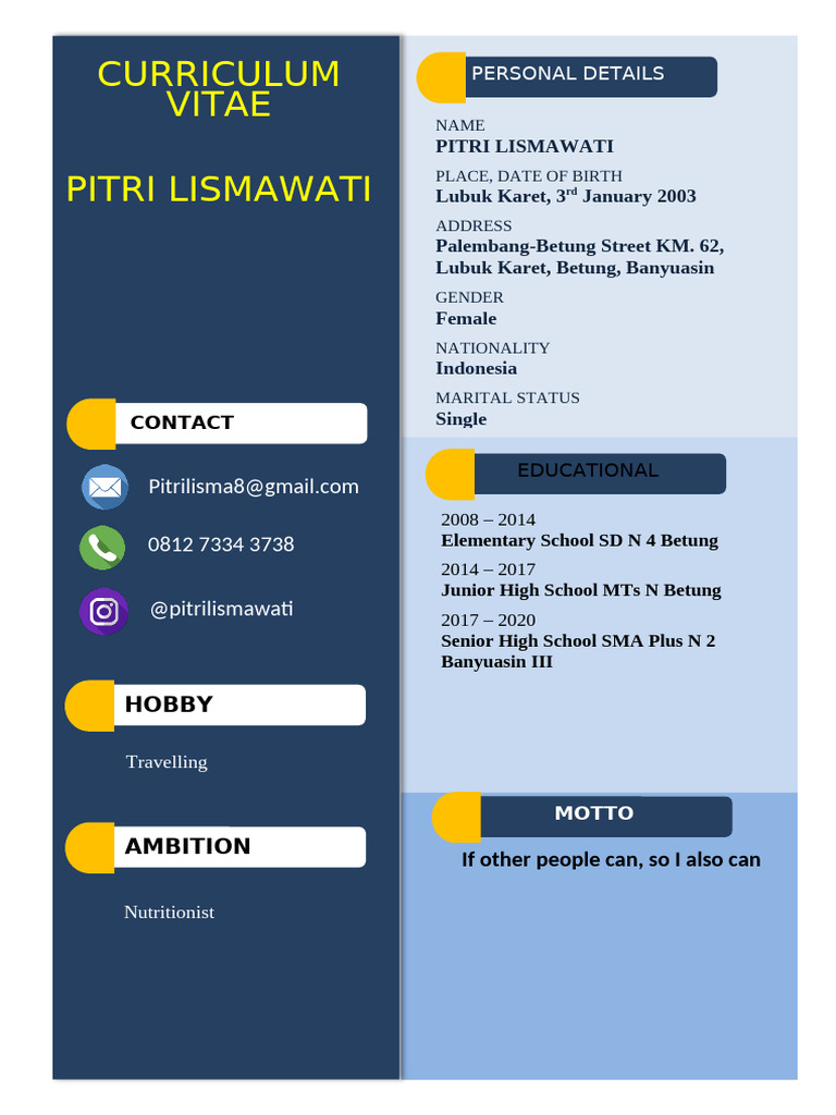 Personal Profile of Pitri Lismawati | PDF