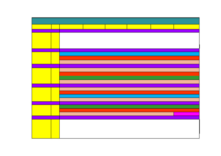 Standard XII Weekly Time Table 2025-26 | PDF