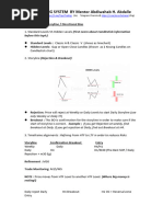 MSnR Trading Strategy Explained | PDF
