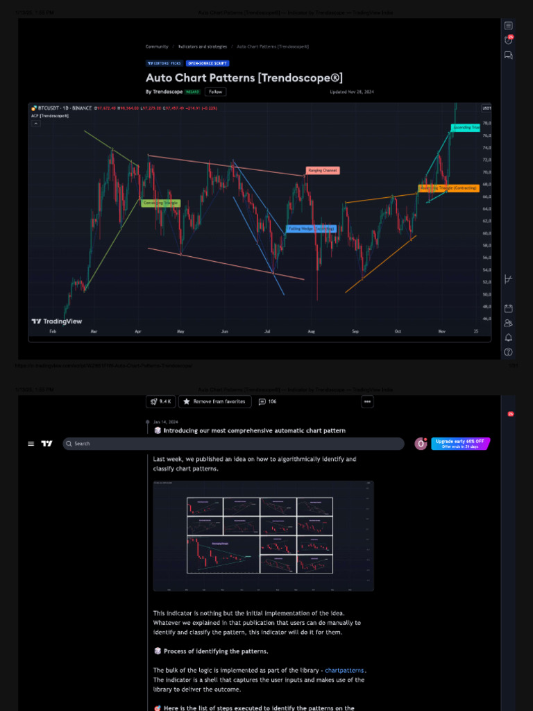 Auto Chart Patterns (Trendoscope®) | PDF