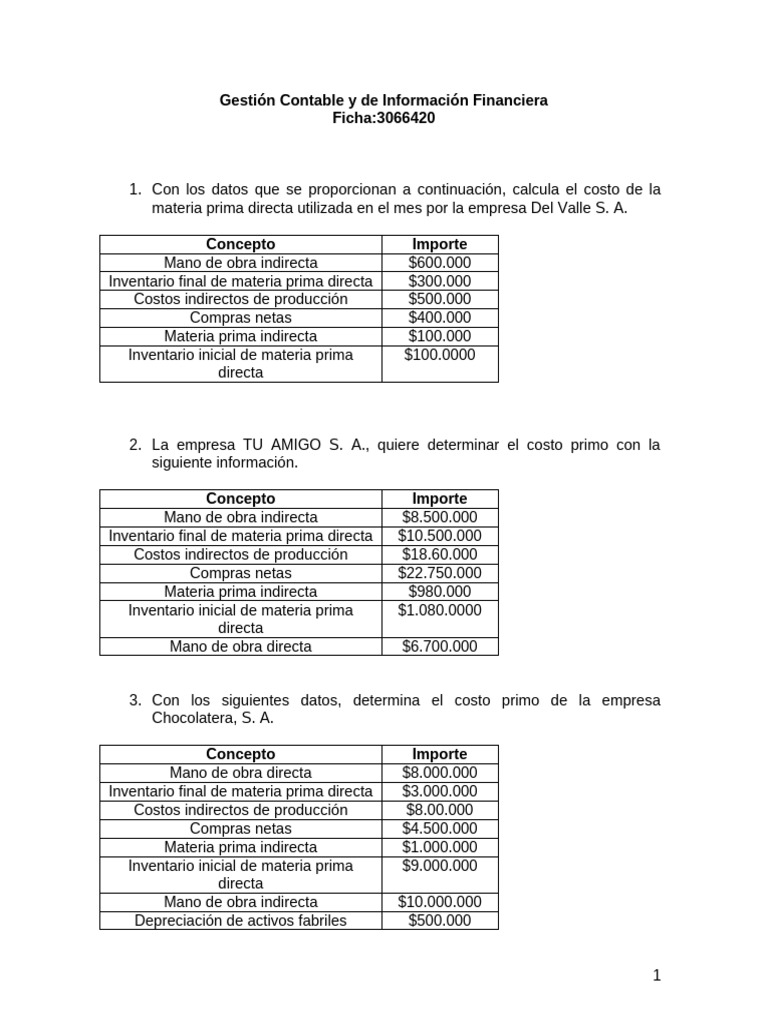 Cálculo de Costos en Empresas S.A. | PDF | Estado de resultados ...