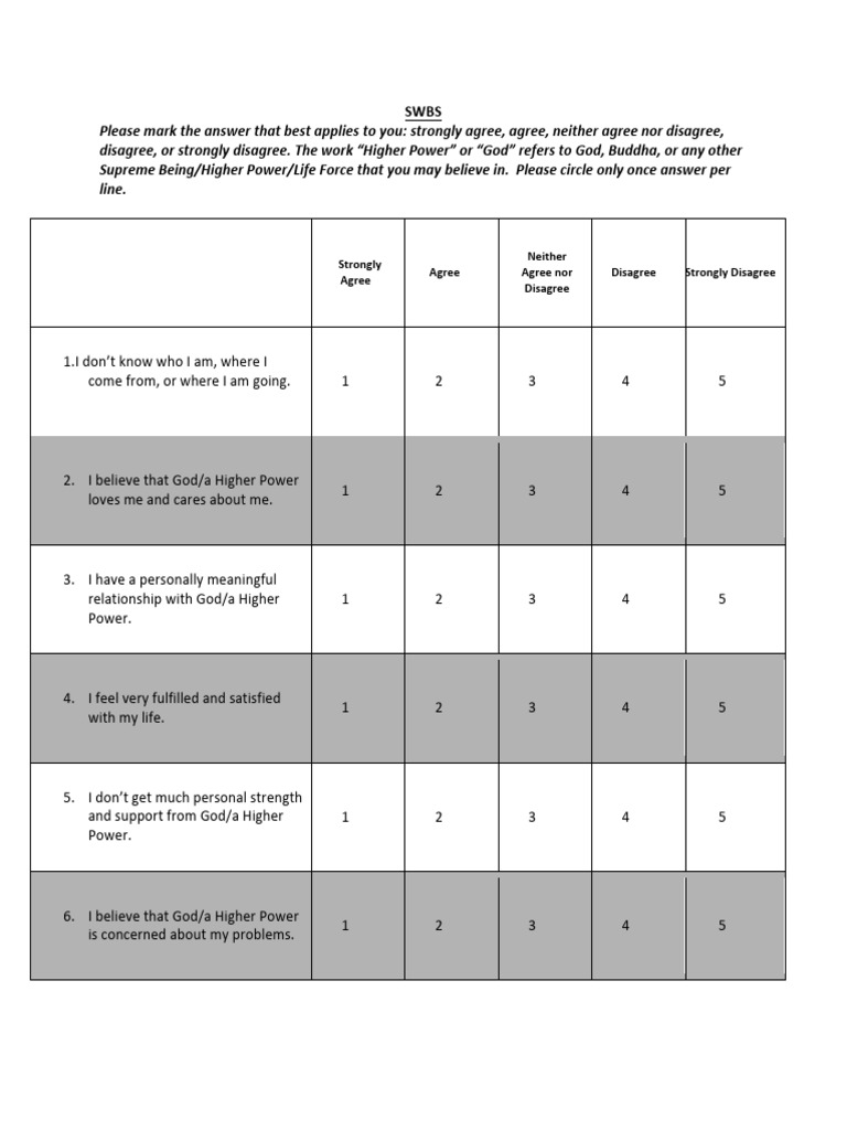 Spiritual Well-Being Scale Questionnaire | PDF | God