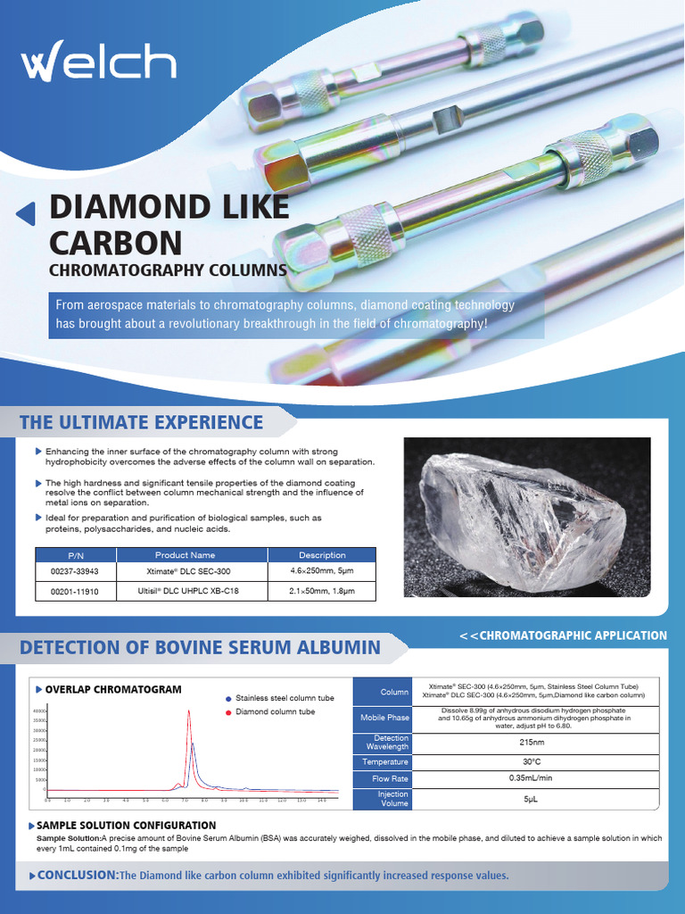 Diamond Coated Chromatography Columns | PDF | Chromatography | Protein ...