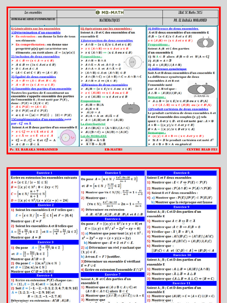 Les Ensemble SSC Maths | PDF
