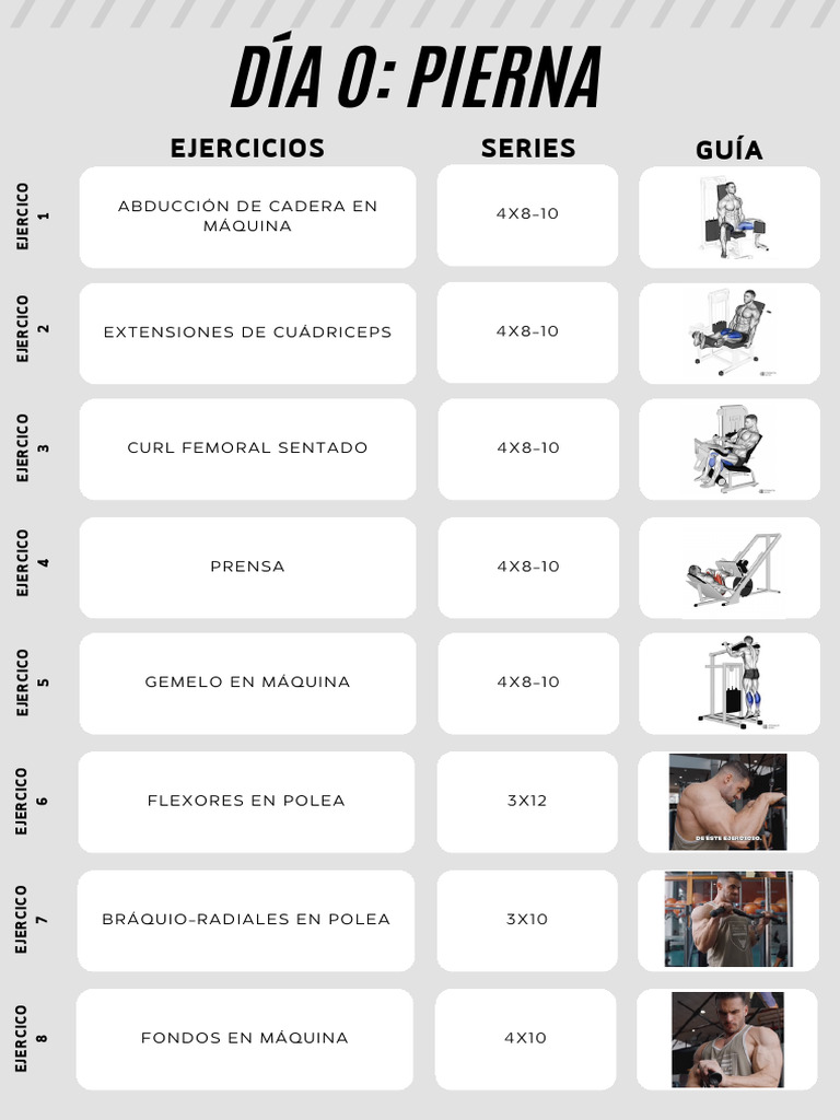 RUTINA | PDF | Entrenamiento con pesas | Entrenamiento de fuerza