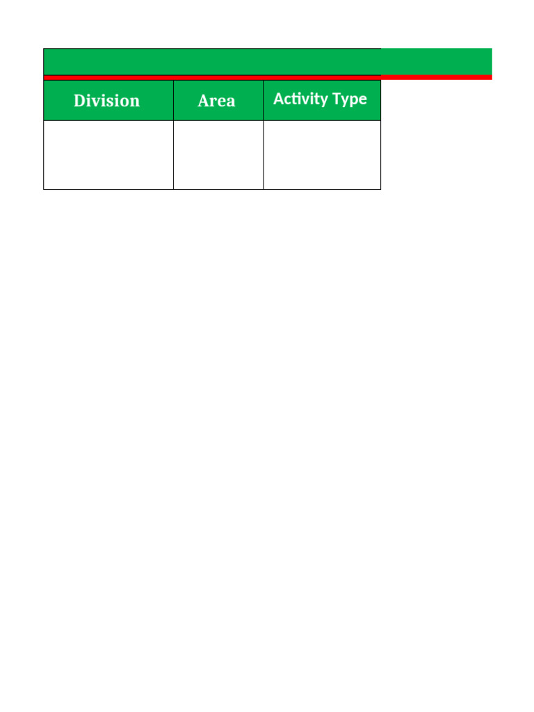 Activity Report | PDF