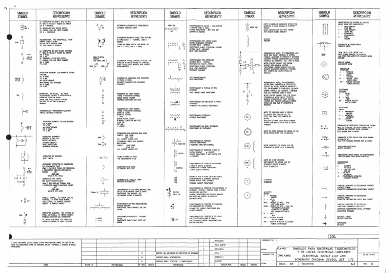 000-E-0002-1 Rev0 | PDF