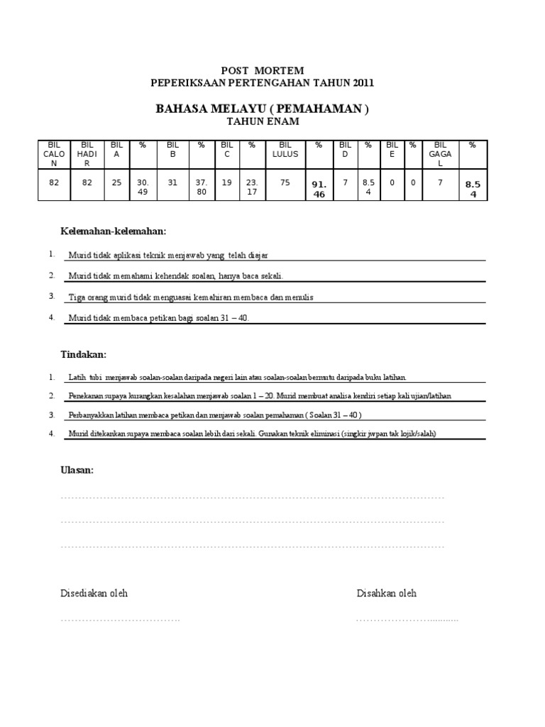 Soalan Latihan Matematik Bahagia Tahun 3  Vecteur k