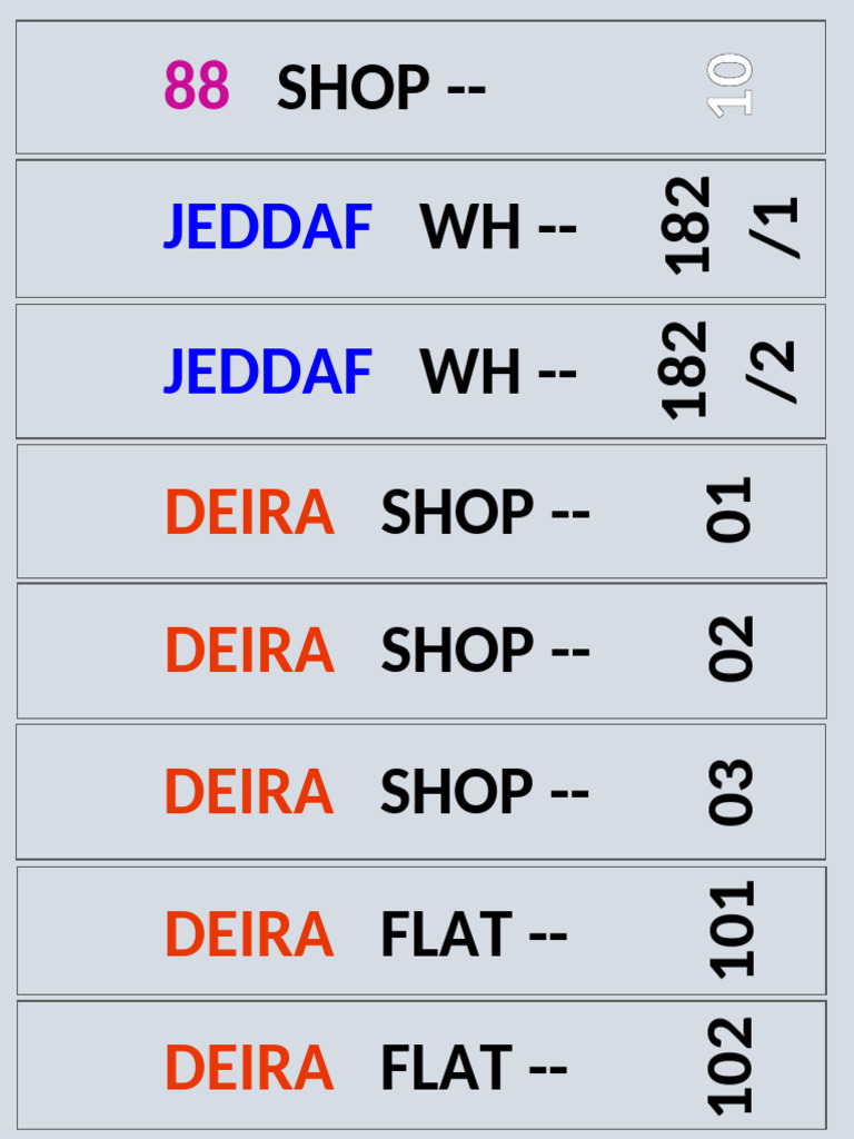 DIERA | PDF