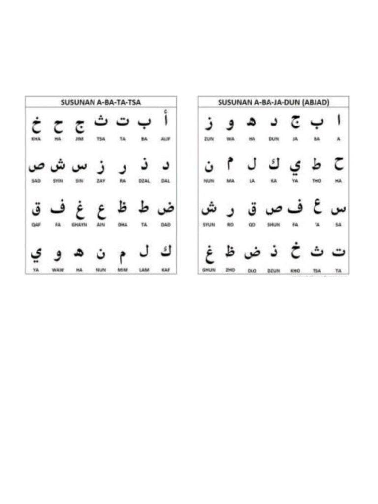 Alif Bha PDF | PDF